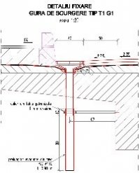 GURI SCURGERE FONTA PENTRU PODURI TIP T1G1 SI T1G2 - GURI SCURGERE FONTA PENTRU PODURI TIP T1G1 SI T1G2